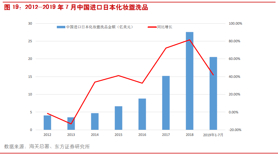 中国市场是全球发展最快增量市场吗中国市场是全球发展最快增量市场吗？
